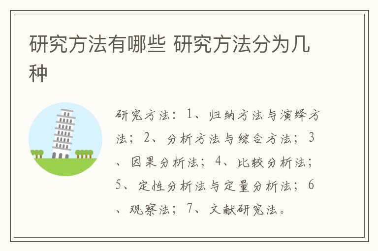 研究方法有哪些 研究方法分为几种