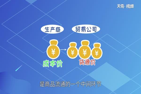 贸易公司是做什么的 最原始的贸易形式是什么