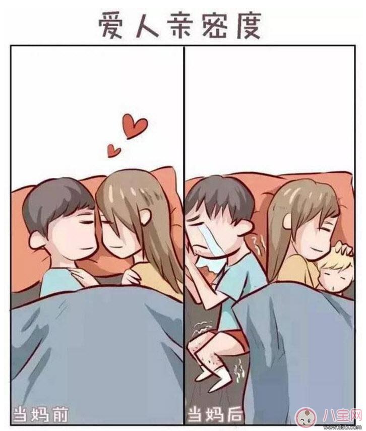 生娃前后对比漫画 当妈前和当妈后对比图片