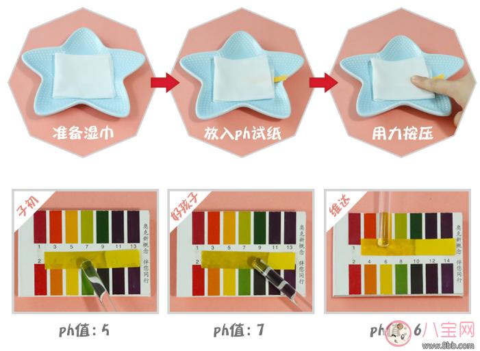 宝宝湿巾什么牌子好 子初/好孩子/维达宝宝湿巾评测